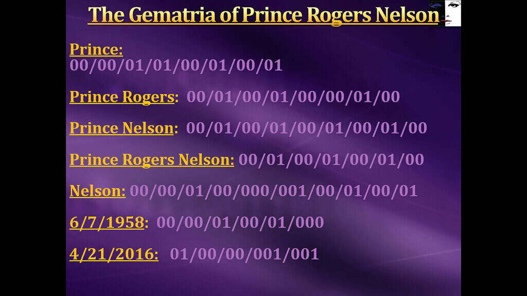 "Dummy copy" of one of the hundreds of Gematria slides shown in "The Ritualistic Life and Murder of Prince" series. Viewers can see the actual slides in series episodes