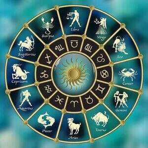 Astrology Zodiac Wheel